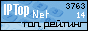 �������� �������� ���������� IP-���������. ������������� �� telefonu.net!